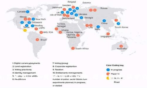 Tokenim：你可能不知道的潜在风险，避免陷阱，保护你的投资！