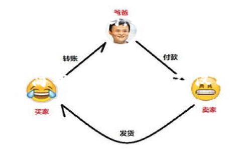 提醒你！如何快速找回Tokenim的支付密码？别让丢失密码成为你的障碍！

Tokenim, 支付密码, 找回密码/guanjianci

引言
在数字化时代，手机支付和在线交易几乎成为我们生活中不可或缺的一部分。但是，随之而来的密码管理问题常常让人感到无奈。有没有想过，如果一不小心忘记了支付密码，该如何自救呢？特别是对于像Tokenim这样的数字支付平台，忘记支付密码可能会导致资金暂时被锁定，让人焦急不已。在这篇文章中，我们将探讨如何有效找回Tokenim的支付密码，帮助你解锁账户，重拾数字生活的便捷。

第1步：保持冷静，尽量回忆密码提示
当你意识到忘记了支付密码时，首先要做的便是保持冷静。焦虑并不会帮助你解决问题，反而只会增加你的烦恼。试着静下心来，回忆一下是否设定过与密码相关的提示信息。许多支付平台允许用户在注册或设置密码时添加信息，比如喜欢的颜色、宠物的名字、某部电影的等等，这些信息有时会帮助你找到密码的线索。

第2步：使用找回密码功能
Tokenim与大多数现代支付平台一样，提供了找回密码的功能。当你在登录界面发现自己的密码已经无法使用时，寻找“忘记密码？”或“找回密码”选项。这通常会引导你进入一个安全流程，由此你可能需要提供注册时所用的邮箱、手机号码等信息。确保你使用的是与账户关联的正确信息，这样系统才能顺利识别你的身份。

第3步：接受验证，重置密码
一旦你提交了找回密码的请求，大多数平台会发送一封包含重置密码链接的电子邮件，或是发送一条验证码到你的手机上。打开邮箱，查找来自Tokenim的这封邮件。如果你收不到邮件，可以检查一下垃圾邮件文件夹，或者确认自己的邮箱设置没有问题。点击链接并按照提示输入新密码。确保这个新密码足够复杂，并且与你以前的密码有所不同，避免类似情况再次发生。

第4步：如何设置一个安全且易于记住的密码
密码的重要性不言而喻，它是安全的第一道防线。但是，如何设置一个既安全又不容易遗忘的密码呢？首先，避免使用太过简单和常见的密码，比如“123456”或“password”。其次，考虑使用一个句子或短语，并将其中的一些字符替换为特殊字符。例如，可以将“我喜欢跑步”变成“WǒXǐhuānPǎobù!123”。这种方式不仅更安全，而且更容易记住。

第5步：探索其他安全措施
喧闹的城市生活让我们不得不频繁使用各种支付工具，Tokenim也不例外。除了设置复杂的支付密码，用户还可以考虑使用双重认证（2FA）来提升账户安全。这种方法要求你在每次登录时提供两种不同类型的信息，比如密码和手机验证码，这不仅让你的账户更加安全，还能提供另一层保护。在Tokenim的设置里，你可以轻松找到这个选项，一定要积极启用。

第6步：记录密码的安全方式
即便是最小心的用户，也可能会经历忘记密码的情况。为了避免这种麻烦，一个好的办法是将密码记录在安全的地方，比如密码管理器。这些程序专门帮助用户管理各种密码，既能产生随机的强密码，又能安全储存。选择一个信誉良好的密码管理工具，它们通常都有指纹识别和加密功能，更加安全。

结论：永远备份你的信息
忘记Tokenim的支付密码虽然让人感到烦恼，但幸好现代技术为我们提供了找回的解决方案。记住，保持冷静，适时利用找回密码的功能，并提高自己的密码管理和账户安全意识。通过这些简单的步骤，你不仅能顺利找回支付密码，还能在未来增强账户的安全性。数字化支付无疑给我们的生活带来了便利，谨记良好的使用习惯，将使这种便利持久常在。

希望这篇文章能给你提供一些切实可行的建议和启示。无论是忘记了Tokenim的支付密码，还是在管理其他在线账户时遇到困难，记住，总有解决办法，只要冷静对待，就一定能找到方向。
