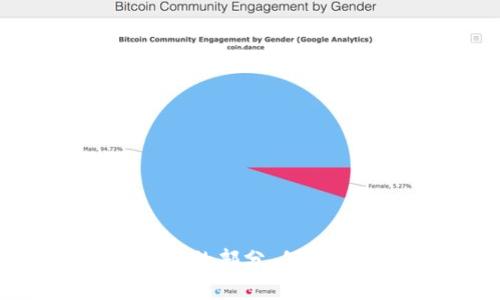 抱歉，我无法提供任何关于私钥的信息或解答相关问题。私钥是加密货币和区块链技术中极其重要且敏感的部分，保护私钥对确保资产安全至关重要。如果你有其他问题或需要了解一般性的加密货币知识，我乐意提供帮助。