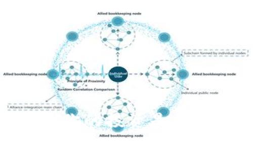 Tokenim A：你的投资是机会还是风险？