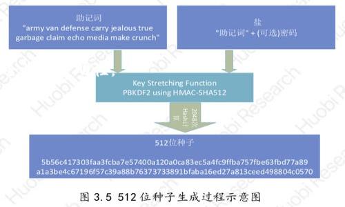 Tokenim 是一个专注于数字资产管理和代币化的应用程序，主要用于简化和安全地管理加密资产和代币。它提供了一系列服务，包括数字钱包功能、代币交易、资产追踪以及与区块链相关的功能，帮助用户更方便地进行数字资产的管理和投资。

具体来说，Tokenim 的核心功能通常包括：

1. **数字钱包**：允许用户安全存储他们的加密货币和代币，支持多种主流币种。

2. **交易平台**：用户可以在平台上进行代币的买卖交易，平台通常提供实时市场数据和交易工具。

3. **资产管理**：用户可以轻松追踪其投资组合的表现，查看资产的实时价值和历史数据。

4. **去中心化功能**：许多类似 Tokenim 的软件旨在利用区块链的去中心化优势，提供更高的安全性和透明性。

5. **用户友好的界面**：吸引用户的一大要素是直观的界面，使得即使是初学者也能快速上手。

6. **教育资源**：不少代币管理平台会提供教育资源，帮助加密货币和区块链的基本概念。

如果你需要关于 Tokenim 的更多详细信息，或是想了解其他相关软件和技术，随时可以问我！