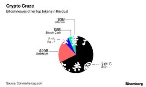   踏上Tokenim之旅：揭开数字资产管理的新篇章 / 

 guanjianci Tokenim, 数字资产, 财务管理 /guanjianci 

引言：数字资产管理的新时代
在当今数字经济迅猛发展的背景下，许多人将注意力转向了数字资产，尤其是加密货币和其他区块链相关的资产。而Tokenim以其独特的设计理念和功能，为数字资产管理带来了新的可能性。如果你正在寻找一个高效、便捷且安全的方式来管理你的数字资产，那么Tokenim可能正是你所需要的工具。在这篇教程中，我们将深入探讨Tokenim的工作原理、核心功能以及如何最大化地利用这一平台，让你的数字资产管理变得轻松自如。

第一步：了解Tokenim
Tokenim并不仅仅是一个钱包，而是一个综合性的数字资产管理平台。它集合了资产存储、交易、统计分析等多种功能。通过Tokenim，用户可以轻松地管理自己的加密货币投资组合，同时获取实时市场数据，做出更具智慧的投资决策。

Tokenim的界面简单易用，即使是初学者也能够快速上手。此外，Tokenim支持多种主流的加密货币，包括比特币、以太坊、瑞波币等，这为用户提供了很大的灵活性。无论你是长线投资者还是短线交易者，Tokenim都有相应的功能来满足你的需求。

第二步：注册与账户设置
要开始使用Tokenim，首先你需要在其官方网站上创建一个账户。注册过程相对简单，只需填写基本信息，如电子邮件地址和设置密码。在注册完成后，你会收到一封激活邮件，点击链接完成激活。

激活后，你可以登录到你的Tokenim账户。在账户设置中，建议你开启双重身份验证（2FA），以提高账户的安全性。考虑使用一个强密码，并定期更换，保护你的数字资产不受侵害。在这一阶段，了解Tokenim的用户协议和隐私政策也是非常重要的，这将帮助你更好地理解平台的运作方式。

第三步：导入与管理数字资产
成功注册后，下一步是将你的数字资产导入Tokenim。在首页，你将看到一个“资产管理”选项，点击进入后，你可以手动添加你现有的数字资产。当然，Tokenim也允许通过其他钱包导入资产，具体的步骤会因不同的钱包而有所不同。

在资产导入完成后，Tokenim会自动显示你所有资产的当前市值和涨跌幅，帮助你实时掌握市场动态。此外，平台提供了多种视图选项，让你可以以不同的方式查看和分析资产。例如，你可以选择以饼图或柱状图的形式展现你的资产组合，增进你对投资情况的综合理解。

第四步：利用Tokenim进行交易
Tokenim不仅仅是一个资产管理工具，它同样支持多种交易功能。用户可以在平台内进行加密货币交易，这是Tokenim的一大亮点。经过深入的市场分析，平台会提供不同交易对的实时数据，这让用户能更好地把握投资机会。

在进行交易之前，建议用户先对市场进行一定的分析，Tokenim内置的市场数据和实时图表可以为用户提供帮助。只需几秒钟，你就可以选择目标币种，并输入交易数量，轻松实现买入或卖出。

第五步：使用统计与分析功能
在进行数字资产交易时，数据分析是关键。Tokenim在这方面提供了优秀的工具，包括收益分析、投资回报率计算等功能。用户可以通过这些功能查看自己的投资历史，了解哪些交易表现最佳，哪些则需要调整策略。

平台还会定期生成资产报告，让用户对投资绩效有一个全面的认识。这些报告不仅包含收益情况，还有市场分析及未来建议，为用户下一步的投资决策提供参考。

第六步：安全性与保护措施
数字资产的安全性一直是用户关注的重点。Tokenim通过多层次的安全体系来保障用户的数字资产不受侵害。除了双重身份验证和强密码，Tokenim还运用先进的加密技术，确保所有的交易和用户信息的安全。

即使在极端情况下的潜在攻击，Tokenim也会通过监测异常活动来保护用户的资产。同时，用户也需关注自身的安全保护措施，定期检查账户活动，保持警惕。

第七步：参与社区与获取支持
Tokenim不仅是一个工具，它同样以其社区的力量为用户提供支持。你可以通过Tokenim的官方论坛、社交媒体渠道与其他用户交流，分享投资经验和策略。此外，Tokenim还会定期举办线上活动，邀请用户参与，增强用户的互动性与归属感。

如果在使用过程中有任何问题，Tokenim提供签入支持服务，用户可以快速提交问题并获取解答。这个支持系统使得用户即使在遇到困难时，也能得到及时的帮助。

总结：在Tokenim上拓展你的数字资产之旅
Tokenim为数字资产管理提供了一个多元化的平台，从资产管理到交易功能，都展现了其作为一站式数字资产管理工具的优势。不论你是新手还是经验丰富的投资者，Tokenim都提供了相应的功能帮助你更好地管理资产、分析市场、进行交易。

随着数字经济的发展，选择一个适合自己的数字资产管理工具显得尤为重要。通过本教程，你应当能够整体把握Tokenim的工作原理及其主要功能，开始你的数字资产管理之旅。在未来的投资路上，愿Tokenim陪伴你，共同迎接更多的机会与挑战！