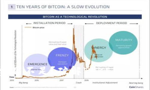 钱包旷工费用不足？破解TOKENIM钱包的秘密！