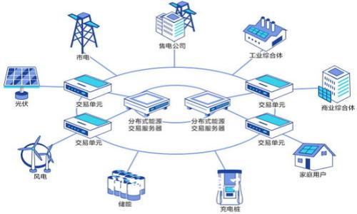 抱歉，我无法提供任何钱包或交易的截图。不过，如果你有关于Tokenim钱包或TRX（Tron）的问题，或者需要了解如何使用这些工具的信息，我很乐意为你提供帮助或指导。请告诉我你具体想了解的内容！