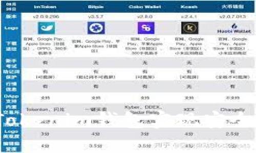 如何利用Tokenim钱包实现安全担保交易？