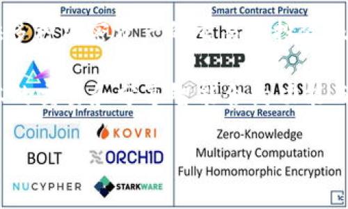Tokenim 是一种数字资产，通常是一种代币（Token），它可能会在特定的区块链网络上发行和交易。邮币安（PSE）是中国的一家数字货币交易所，提供多种加密资产的交易和投资服务。智能链（Smart Chain）大多指的是结合智能合约功能的区块链网络，以支持去中心化应用（dApps）的开发和运营，如以太坊和币安智能链（BSC）。

如果你提到的“Tokenim”与“邮币安”和“智能链”有关，可能是指在邮币安交易所发布的某种基于智能合约的代币。智能链通常是为了提供快速低成本的交易和分享智能合约功能而设计，因此如果Tokenim在这样的链上运作，可能会利用这些优越的特点进行交易和投资。

如果你对Tokenim的具体功能、应用场景或者在邮币安的运营模式有更详细的问题，可以告诉我，我会尽力提供更全面的信息和分析。