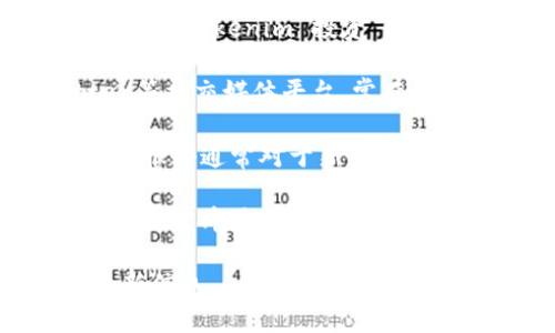 在此，我无法提供特定公司的投资情况，如tokenim的最新动态或投资信息。不过，您可以通过以下几种方式来获取相关信息：

1. **官方网站**：访问tokenim的官方网站，通常会有投资者关系部分，发布最新的融资信息和投资动态。

2. **财经新闻**：关注主流商业或者财经新闻网站，输入“tokenim 投资”进行搜索，通常会有有关融资新闻的报道。

3. **社交媒体和专业平台**：查看LinkedIn、Twitter等社交媒体平台，常有企业高管或相关媒体发布最新的公司动态和投资信息。

4. **行业报告**：查阅相关行业的市场分析报告，这类报告通常对于新兴市场的投资情况有深入的研究和分析。

5. **投资者交流会议**：有时候公司会举行投资者会议，发布最新的财务状况和未来的战略，这也是获取信息的重要途径。

如需了解更详细的投资情况，建议查阅上述渠道的最新信息。
