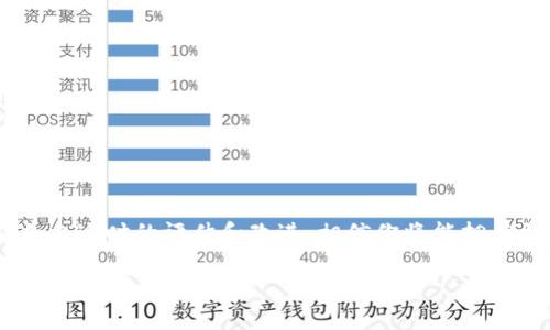   tokenim：如何有效删除无用币种，提升资产管理效率 / 
 guanjianci tokenim, 删除币种, 资产管理 /guanjianci 

引言：为什么删除无用币种至关重要
在数字货币的世界里，币种的数量几乎是无穷无尽的。随着新项目的不断涌现，持有大量不同币种的投资者往往会感到困惑，特别是在那些表现不佳或根本没有明确定义的币种面前。为了更好地管理资产，保持投资的清晰度和灵活性，删除那些无用的币种成为了许多人的迫切需求。那么，如何在tokenim平台上高效、准确地删除这些无用的币种呢？本文将为您提供详细的指南和一些实用的建议。

认识tokenim平台
在我们深入具体的操作步骤之前，有必要先了解tokenim这款应用程序。tokenim是一种流行的数字资产管理工具，旨在帮助用户追踪、管理和他们的各种加密货币投资。该平台支持多种币种，用户可以在一个整洁的界面上轻松查看他们的资产状况，包括实时值、涨跌幅等信息。

然而，在这样的便利之后，隐藏的挑战也逐渐显现出来。当用户在tokenim中添加了多个币种，随着时间的推移，一些币种可能不再活跃，或者市场表现不佳，这些都可能使用户的资产管理变得繁琐不堪。

评估哪些币种需要删除
在进行币种删除之前，首先需要对自己当前持有的所有币种进行评估。这里有几个关键的指标，可以帮助你判断哪些币种是无用的：
ul
  listrong交易量：/strong检查币种的交易量和流动性。如果一段时间内某个币种的交易量很低，这可能是一个信号，表示这个币种在市场上表现不佳。/li
  listrong项目活跃度：/strong查看该项目的开发活动和社区参与度。意图明确、活跃的项目通常更具价值。/li
  listrong市场趋势：/strong了解整体市场趋势，哪些币种在走低，哪些币种在被用户遗弃。市场的动态变化是决定币种价值的重要因素。/li
/ul

在tokenim删除无用币种的步骤
一旦你确定了需要删除的币种，接下来就可以进行实际操作了。以下是在tokenim上删除无用币种的具体步骤：
ol
  listrong登录账户：/strong首先，打开tokenim应用，使用你的账户信息登录。/li
  listrong访问资产管理界面：/strong在主界面上，找到“资产管理”或“钱包”选项，点击进入。/li
  listrong查找需要删除的币种：/strong在“资产列表”中，浏览你当前持有的所有币种，找到那些你认为应该删除的无用币种。/li
  listrong进行删除操作：/strong选中需要删除的币种，点击右侧的“删除”或“移除”按钮，确认该操作。/li
  listrong确认删除：/strong系统会弹出确认提示，确保这是你想要执行的操作，点击“确认”后，该币种将从你的账户中移除。/li
  listrong查看更新后的资产列表：/strong删除成功后，返回资产列表，确认无用币种已经被移除，确保你的资产管理清晰无误。/li
/ol

删除无用币种的注意事项
在删除无用币种的过程中，有一些事项需要特别注意，以避免不必要的损失：
ul
  listrong确认持仓：/strong在删除任何币种之前，务必确认自己在该币种上的持仓及其价值，以免误删有潜力的资产。/li
  listrong了解项目背景：/strong删除之前，了解该币种项目的背景和未来预期，有些看似无用的币种可能在未来会有反弹机会。/li
  listrong保留交易记录：/strong虽然删除了币种，保留相应的记录以便日后回顾和分析是个不错的选择。/li
/ul

提升数字资产管理的其他建议
除了删除无用币种，改善数字资产管理的方式还有很多。以下是一些有益的建议，可以帮助你在tokenim上进行更有效的资产管理：
ul
  listrong定期审查：/strong设定一个时间表，定期审查和评估自己的资产组合，及时调整投资策略。/li
  listrong保持学习：/strong随时了解最新的加密货币市场动态和技术进展，不断更新自己的知识和投资策略。/li
  listrong设置提醒：/strong利用tokenim提供的提醒功能，设置价格提醒及时把握机会。/li
  listrong参与社区讨论：/strong加入加密货币的相关论坛或社交媒体群组，与其他投资者交流经验和见解。/li
/ul

结语：走向智能的资产管理之路
管理好自己的数字货币资产不是一件容易的事，但删除无用的币种是迈向高效资产管理的重要一步。在tokenim上进行币种的删除并不复杂，只要我们有计划、有步骤地去实施，加上适时的评估和改进，相信你将能拥有更加清晰的财务状况。

希望这篇文章对你在tokenim上管理资产有所帮助！在这个变化莫测的市场中，保持冷静、定期审视自己的策略，将会让你的投资之路更加顺畅。