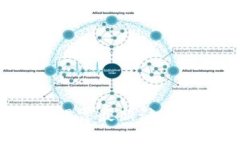 区块链的迷雾：揭露最新骗局与传销的黑暗面