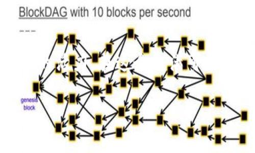   揭开神秘面纱：为何Tokenim空投将改变EOS生态系统格局？ / 
 guanjianci Tokenim, 空投, EOS /guanjianci 

引言：空投的魅力与影响
在区块链和加密货币的世界里，空投一直以来都被视为一种吸引用户和推广项目的有效手段。特别是在EOS生态系统内，Tokenim的空投计划正如一阵清风，打破了传统的运营模式，引发了社区的广泛关注。在这个充满竞争和变数的数字货币市场，Tokenim的空投究竟会带来怎样的变化？又是否能在众多项目中脱颖而出呢？

什么是Tokenim？
若你还对Tokenim感到陌生，这个项目是基于EOS区块链的去中心化金融（DeFi）平台，旨在为用户提供创新的财务管理工具和投资方案。Tokenim不仅在技术上独具匠心，更在用户体验上投入了大量心血，旨在打破复杂的金融知识门槛，让更多用户能够轻松享受去中心化金融的便利。

空投的背景与意义
空投，作为一种推广方式，通常是项目方向用户免费分发代币。在减轻投资者风险的同时，能有效提升项目的知名度。Tokenim的空投不仅是为了吸引更多新用户，还是对现有用户的一种奖励。在EOS生态中，Tokenim选择在此时推出空投，意在借助良好的市场时机，进一步巩固其在用户心中的位置。

Tokenim的空投计划：细节解析
Tokenim的空投计划并非简单的代币分配，而是经过深思熟虑的市场策略。项目方通过精心设计的活动，鼓励用户参与、互动。这一过程不仅能提升用户的参与感与归属感，更为Tokenim的日后发展打下坚实的基础。为了参与空投，用户需要在Tokenim平台完成一系列任务，从而获得相应的代币奖励。这个设计鼓励用户主动了解并使用Tokenim的各项功能，让每一位用户都能成为生态的一部分。

如何参与Tokenim的空投？
参与Tokenim空投的步骤相对简单。用户只需关注Tokenim的官方社交媒体账号，了解空投相关信息，并按要求完成必要步骤即可。一般来说，这些步骤包括注册账户、分享活动信息以及参与社区讨论。随着用户的参与，Tokenim不仅能获得更广泛的曝光，同时也能够通过用户反馈进行不断迭代和。这是一种互惠互利的良性循环。

Tokenim空投的潜在益处
Tokenim的空投给用户带来的好处不止于此。首先，获取的代币可以在Tokenim的生态中进行交易、投资或使用，提升用户的财务灵活性。其次，通过参与空投活动，用户能够更深入地了解Tokenim的平台，熟悉其各项功能，为未来的投资决策打下基础。此外，Tokenim的空投也意味着接下来可能有更多的社区活动和发展机会，用户的参与将是这一切的起点。

对EOS生态的影响
Tokenim的空投不仅是一个项目的推广活动，更是对整个EOS生态系统的深远影响。作为EOS生态中的一员，Tokenim的创新和活力无疑将为其他项目提供借鉴。越来越多的用户关注和参与EOS生态，不仅能促进项目的交流合作，还能进一步推动技术进步和经济增长。随着Tokenim的成功，未来可能会有更多团队愿意在EOS上进行开发，助力EOS生态的繁荣发展。

未来的展望与挑战
在数字货币领域，不确定性是常态。Tokenim虽然有着清晰的目标和战略，但在实施过程中的挑战也不可小觑。例如，如何在市场竞争中保持优势，如何应对潜在的法规风险，都是需要长远考虑的问题。良好的用户体验和积极的社区建设将是Tokenim能否成功的关键所在。可以预见，Tokenim如果能够顺利克服这些挑战，将在EOS生态中占据一席之地。

总结：Tokenim空投带来的新机遇
Tokenim的空投不仅是一个简单的代币发放活动，更是一场关于创新、参与和发展的盛宴。通过这种方式，Tokenim不仅为用户提供了实实在在的价值，更为EOS生态的未来发展注入了新的活力。在这个充满可能性的数字时代，Tokenim的空投将成为一个引人注目的里程碑，让我们共同期待它将在未来带来的更多惊喜与变化。

在总结的同时，我们不仅要关注Tokenim自身的成长，更要看到它对整个EOS生态的促进作用，希望未来能有更多这样的创新项目为我们带来灵感和机会。