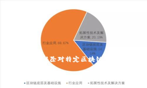 目前，Tokenim钱包是否支持比原链（Bytom）并不是一个确定的问题，因为不同的钱包可能会随着时间的推移，添加或移除对特定区块链的支持。为了获取最准确的信息，建议访问Tokenim钱包的官方网站或相关的社区论坛，以了解他们的最新支持链信息。

如果您需要更详细的信息或有其他问题，请随时告诉我！