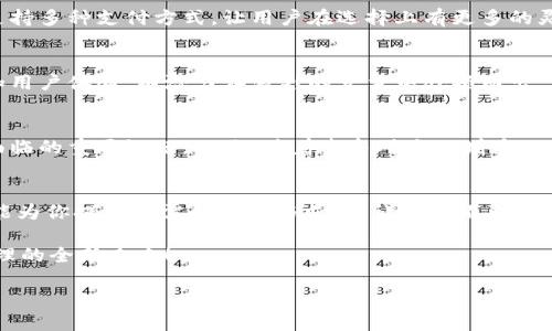    颠覆传统：Tokenim Pro如何重塑数字资产管理  / 
 guanjianci  数字资产, Tokenim Pro, 区块链  /guanjianci 

引言：数字资产管理的新时代
在当今的数字经济中，资产管理面临着前所未有的挑战与机遇。随着区块链技术的崛起，传统的财务管理模式正在经历一场彻底的变革。Tokenim Pro作为一款创新的数字资产管理工具，不仅简化了资产交易流程，还为用户提供了更高的安全性和透明度。在这篇文章中，我们将探讨Tokenim Pro的优势和挑战，以及它如何重新定义数字资产管理的未来。

Tokenim Pro的核心功能
Tokenim Pro的功能设计旨在满足多元化的用户需求，以下是其几项核心特色：
ul
    listrong强大的资产追踪功能：/strong用户可以实时追踪不同数字资产的市场动态，无论是比特币、以太坊，还是其他更多的代币，Tokenim Pro为每个资产提供详细的分析与预测。/li
    listrong安全性保障：/strong通过前沿的加密技术和多重身份验证，Tokenim Pro确保用户的资产和个人信息安全无虞，任何未经授权的访问都会被及时阻止。/li
    listrong用户友好的界面：/strongTokenim Pro致力于提供直观易用的界面，用户无需具备深厚的技术背景，也能轻松上手，进行资产管理。/li
    listrong社区支持与互动：/strongTokenim Pro鼓励用户之间的交流，提供社区论坛，用户可以分享经验、互相学习，甚至合作投资。/li
/ul

颠覆传统的资产管理理念
Tokenim Pro不仅仅是一款工具，它更是一种全新的资产管理理念。在传统的资产管理中，用户常常被动接受市场波动带来的损失，而Tokenim Pro通过实时数据分析和智能算法，帮助用户做出更为主动的决策。此外，Tokenim Pro的开放性和透明度使得市场信息不再是少数资金玩家的专属，从而平衡了小投资者与大资金玩家之间的竞争环境。

用户体验的改善
Tokenim Pro特别注重用户体验。所有繁琐的交易步骤在这里都得到了简化。通过一键式交易功能，用户只需简单几步便可完成资产购买或转让。此外，Tokenim Pro还支持多种支付方式，让用户在选择上有更多的灵活性。

Tokenim Pro的市场前景
随着数字资产市场的不断增长，Tokenim Pro的市场前景非常广阔。根据市场研究，预计未来几年内，数字资产的管理需求将显著上升。Tokenim Pro凭借其卓越的技术和用户体验，有潜力在激烈的竞争中脱颖而出。

面对的挑战
尽管Tokenim Pro潜力无限，但在前进的道路上也面临不少挑战。例如，数字资产的监管政策仍然在不断变化，如何在合规与创新之间取得平衡，将是Tokenim Pro需要面临的重要议题。而且，随着竞争对手的增多，保持市场领先地位也将是Tokenim Pro必须考虑的。用户对数据安全及隐私的关注也将是未来发展的重要因素，Tokenim Pro必须不断提升其技术能力，以增强用户信心。

结论：选择Tokenim Pro的理由
在这个充满变革与挑战的数字资产时代，Tokenim Pro为用户提供了一个具有前瞻性的解决方案。无论你是数字资产的初学者还是经验丰富的投资者，Tokenim Pro都能为你提供所需的工具与支持，让你在不断变化的市场中占据主动。通过采用先进的技术与以用户为中心的设计，Tokenim Pro不仅仅是在管理数字资产，更是在重新定义数字资产的管理方式。

未来，随着技术的不断发展，Tokenim Pro将继续推动这一领域的革新，帮助用户在数字资产的世界里航行得更稳、更远。选择Tokenim Pro，让我们一起体验数字资产管理的全新未来！ 

以上文本围绕Tokenim Pro进行了深入的探讨，强调了其在数字资产管理中的重要地位和潜力，同时也不回避面临的挑战与问题，以期为读者提供全面的视角与理解。