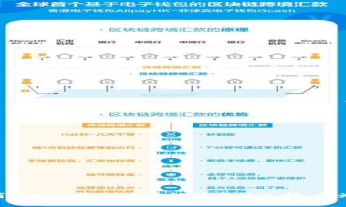 Tokenim是由新加坡的一家企业推出的加密货币项目。因此，Tokenim与新加坡相关。新加坡因其良好的商业环境和对区块链技术的支持，成为了许多加密货币项目的发源地。如果你对Tokenim或其他相关加密货币项目有任何具体问题，欢迎提问！