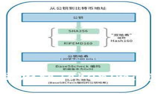 如何将XRP添加到Tokenim：您的完整指南