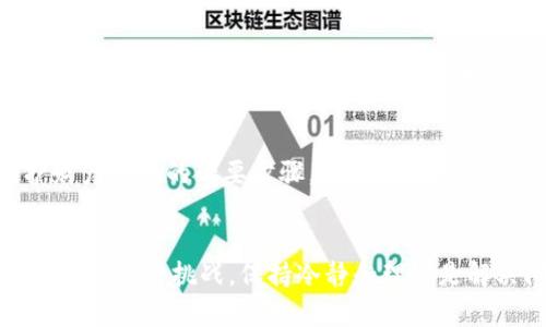   你的Tokenim丢了？别担心，这里有办法帮你找回！ / 

 guanjianci Tokenim, 找回, 恢复 /guanjianci 

Tokenim是什么？
Tokenim 是一种数字资产管理工具，允许用户在区块链上安全地存储和管理他们的加密货币和数字资产。作为一个用户友好型的平台，它使得购买、出售和交换加密货币变得更加容易和高效。然而，许多人在使用Tokenim 的过程中可能会遇到问题，其中最常见的就是丢失 Tokenim 访问的情况。

为什么会丢失Tokenim？
有多种原因解释为什么用户会丢失Tokenim的访问权限。最常见的原因包括：
1. 忘记密码：许多用户在创建帐户后可能会忘记他们的密码。如果没有备份，访问 Tokenim 的途径可能会受到阻碍。
2. 设备丢失或损坏：如果用户的手机或计算机遭到损坏，或者不小心丢失了设备，他们也可能无法进入自己的Tokenim帐户。
3. 账户被盗：在网络安全日益重要的今天，账户被黑客入侵也是一个不容忽视的问题。这种情况下，用户不仅可能失去访问权限，还可能失去资产。

如何找回Tokenim？
尽管面临这些困难，但用户仍然有一些方法可以尝试找回丢失的Tokenim。以下是几种有效的恢复方法：

h41. 重置密码/h4
在大多数情况下，如果你忘记了自己的Tokenim帐户密码，重置密码是最直接的解决方案。你可以在登录页面找到“忘记密码”链接，点击后，系统会指引你通过已注册的邮箱或手机号码进行验证。只需按照操作提示，创建一个新的密码即可。

h42. 使用恢复短语/h4
如果你在注册Tokenim时设置了恢复短语（通常是一个随机生成的长字符串），那么即使你忘记密码，也可以通过恢复短语重置账户。确保在安全的地方存放你的恢复短语，因为一旦丢失，将无法找回。

h43. 联系客服/h4
如果以上方法不起作用，联系Tokenim客户服务团队通常是个不错的选择。他们会要求你提供一些身份验证信息以确认你的账户归属。虽然这个过程可能稍长，但专业团队会全力帮助你恢复账户。

保护你的Tokenim账户
找回Tokenim账户的最佳策略是首先确保它的安全。以下是一些有效的保护措施：

h41. 定期更改密码/h4
养成定期更改密码的习惯可以显著降低被盗风险，同时，请尽量使用复杂的、包含大小写字母、数字和符号的密码。

h42. 启用双因素身份验证/h4
许多数字资产平台都提供双因素身份验证（2FA）功能。在登录时，您除了需要输入密码外，还需要通过手机或其他设备接收一次性验证码，增加了账户的安全防护。

h43. 备份恢复短语/h4
如果您使用的是基于钱包的Tokenim，记得妥善保存您的恢复短语。可以将它写在纸上并存放在安全的地方，或者使用安全的数字形式存储，但要确保不会被他人获取。

最后的建议
在数字时代，资产安全和账户管理一样重要。无论您是加密货币的新手还是长期用户，了解如何保护自己的Tokenim账户都是维护财产安全的必要步骤。
当您遇到问题时，不要惊慌。采取有效的措施、与专业人士联系并保持良好的保护习惯，这将使你在Tokenim的使用中更加顺利。

通过从现在开始采取适当的预防措施和学习找回账户的方法，你将能够更自信地处理数字资产的管理，确保一切在掌控之中。无论遇到何种挑战，保持冷静和理智是解决问题的关键。