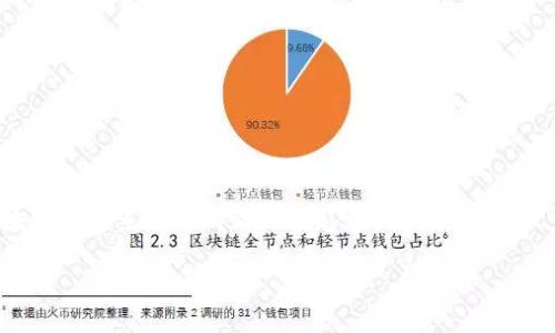随着数字货币的崛起，
