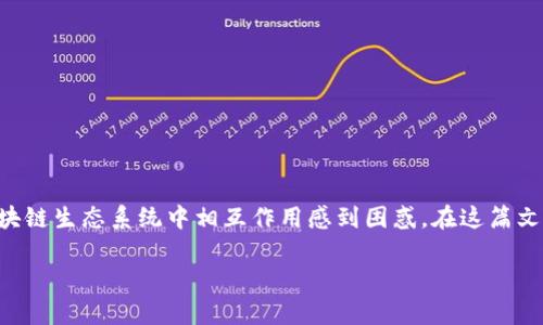 随着数字货币的崛起，
