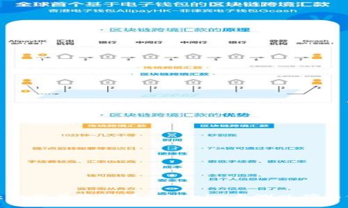 打破安全盲区：如何有效进行Tokenim自测以确保你的资产安全？