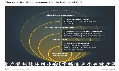 如何把Tokenim资产顺利转移到币安？掌握这五个关键步骤，告别转账烦恼！
