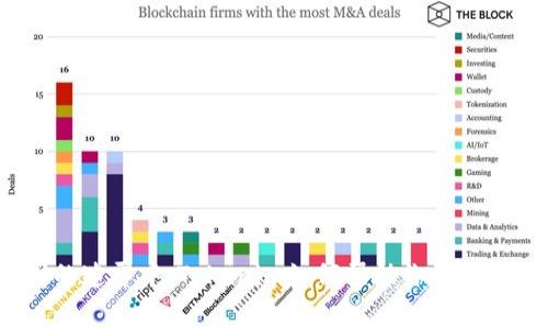 在数字货币的迷雾中，Tokenim如何帮助你稳步赚取人民币？