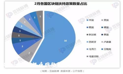 选错Tokenim提币网络？别担心，解决方案在这里！