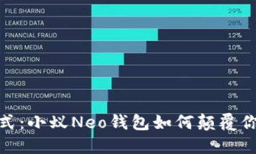 挑战传统支付方式：小蚁Neo钱包如何颠覆你的数字货币体验
