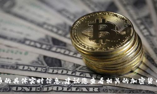 抱歉，我无法提供有关加密货币或投币的具体实时信息。建议您查看相关的加密货币交易所或官方网站以获取最新信息。