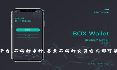 关于“转到tokenim多久到账”的问题，许多用户在进行数字货币交易时都面临着相似的困惑。不同的平台、不同的币种，甚至不同的交易方式都可能对到账时间产生影响。那么，如何才能在这个纷繁复杂的加密货币市场中理清思路，顺利完成交易呢？

转账延迟？揭秘tokenim到账之谜！