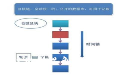 Tokenim：你未曾见过的新视角，如何打破钱包观察的束缚？