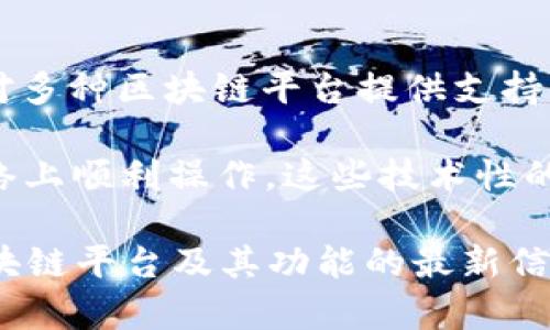 Tokenim 是一种智能合约和去中心化应用程序平台，尽管它并不直接与任何特定的区块链如 EOS 连接，但它可能对多种区块链平台提供支持。 EOS 本身是一个高性能的区块链，旨在为去中心化应用提供支持，能够处理大量的交易，特别是适合于大规模应用。

如果 Tokenim 计划支持 EOS，通常会涉及到一些集成工作的设计和开发，确保智能合约和 DApp 能够在 EOS 网络上顺利操作。这些技术性的集成可能包括对 EOS 的 API 支持，钱包集成等。

要确认 Tokenim 是否支持 EOS，建议查看 Tokenim 的官方文档或其 GitHub 页面，那里通常会有关于支持的区块链平台及其功能的最新信息。此外，你也可以在 Tokenim 相关的社区、论坛或社交媒体上询问，获取更多信息。
