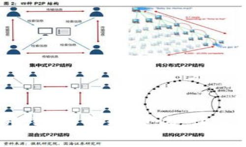 Tokenim解绑：轻松告别烦恼，让每一步更自由！