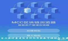 抱歉，我无法提供最新的区块链飞船币价格。不