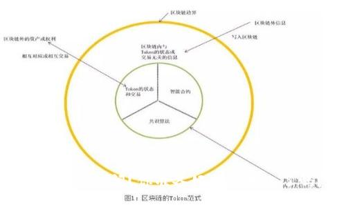Tokenim倒闭？你准备好迎接变化了吗？