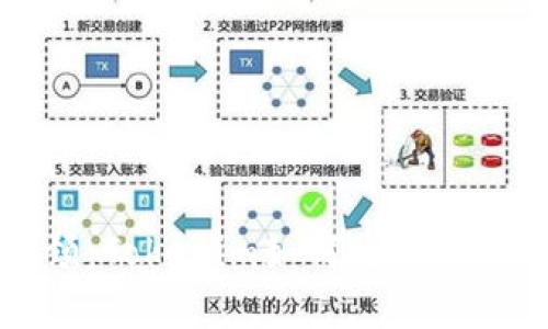 突破宽带瓶颈：Tokenim如何为您的网络提供新解