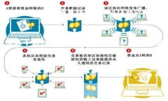 什么是区块链币种的主网？在区块链世界中，＂