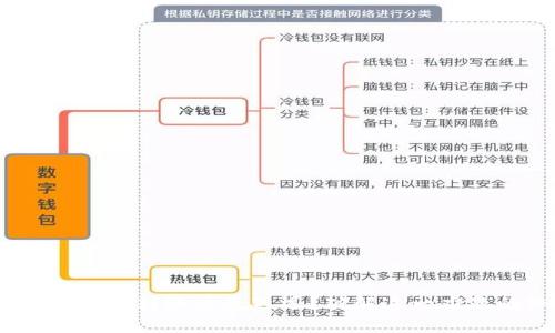 为何你的Tokenim转账总是延迟？破解这一难题的终极指南！