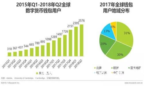 如何轻松掌握Tokenim交易：打破传统，拓展新视野