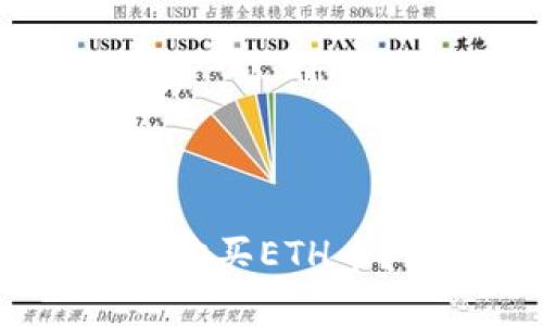 如何在Tokenim上轻松购买ETH币？不再被复杂操作困扰！