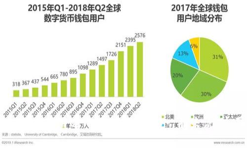 Tokenim在中文中通常被称为“代币管理”或“代币化平台”。具体的中文名称可能会根据不同的上下文或用途而有所不同，但一般来说，这两个名称是比较常见的。请根据具体情况，选择适合的名称！如果有更多具体问题，欢迎继续提问。