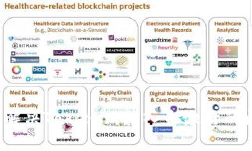 如何解决Tokenim转入未激活的问题？