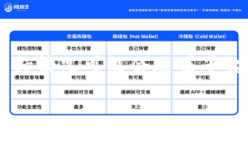 Tokenim 作为一款加密货币管理和交易平台，支持多种加密资产的交易和管理，包括比特币现金（BCH）。不过，具体的支持情况可能会随着平台政策的变化而有所更新。因此，为了获取最准确的信息，建议你直接访问 Tokenim 的官方网站或咨询他们的客户支持。

如果你还有其他问题或想了解更多有关 Tokenim 或 BCH 的信息，请告诉我！