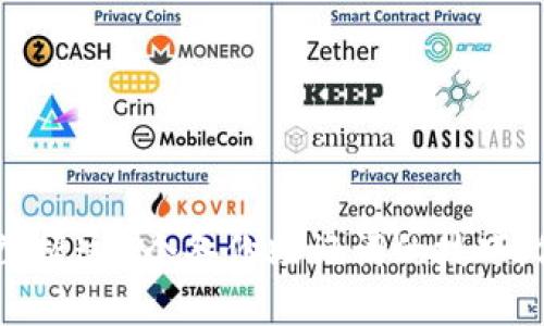 你的数字资产安全吗？掌握这3个备份助记词的技巧，保护你的Tokenim账户！