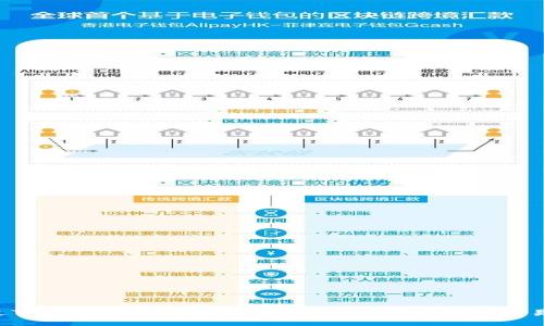 如何通过TokenIM轻松收款以太坊：让你的区块链交易更高效!