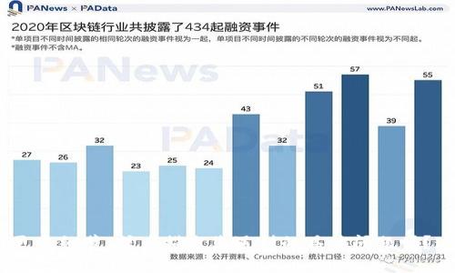 很抱歉，出现了问题。请问您能提供更多细节，或者描述您遇到的具体问题吗？这样我才能更好地帮助您解决问题。