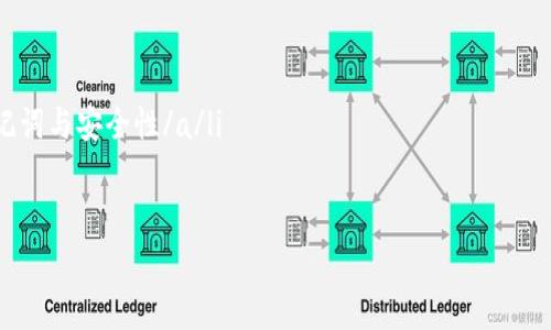   使用Tokenim助记词，免费获取其他钱包的访问权限！ / 
 guanjianci Tokenim, 助记词, 钱包 /guanjianci 

引言
在数字货币迅猛发展的今天，保护我们投资的安全显得尤为重要。而助记词作为加密钱包的核心，既是访问我们资金的钥匙，也是我们与数字资产安全连接的桥梁。然而，很多用户在使用不同的加密钱包时，对助记词的应用并不是十分了解，甚至存在恐慌心理：我是否可以将Tokenim的钱包助记词应用到其他钱包中？

助记词是什么？
在探索Tokenim助记词的功能之前，让我们先回顾一下助记词的基础。在加密货币的世界里，助记词（也称为助记短语或种子短语）是一个由一系列单词组成的短语，用于生成私钥，从而访问和管理用户的数字资产。这些单词通常是从特定的词库中随机选择的，每个助记词短语都是唯一的。无论是什么类型的钱包，助记词都是重要的安全筹码。

Tokenim助记词的特性
Tokenim是一款兼容性强、易于使用的数字钱包，其助记词系统通过一组高强度的组合保证了安全性。这使得用户可以方便地备份和恢复自己的钱包。与其他一些钱包不同，Tokenim的助记词支持多种加密货币的存储，极大地方便了用户进行资产管理的灵活性。

尝试将Tokenim助记词应用于其他钱包
如同许多用户一样，您可能会问：“我能否将Tokenim的助记词输入到另一个钱包？”答案是，在理论上可以实现，但操作起来需要谨慎。

首先，我们必须了解，不同钱包之间可能使用不同的算法来生成地址，因此即使助记词相同，您也可能在不同钱包中看到不同的资产余额。潜在的风险在于，如果您将助记词输入到一个不兼容的或不安全的钱包中，可能会导致资产丢失或者被盗。

实际操作步骤
如果您决心尝试将Tokenim助记词应用到其他钱包，这里有一些基本的步骤供您参考：

ol
    listrong备份您的助记词：/strong在执行任何操作之前，请确保您在安全的地方将您的助记词进行妥善备份。确保没有他人能够看到这些信息，避免因失误导致资产损失。/li
    listrong选择兼容的钱包：/strong在选择要导入助记词的钱包时，确保其支持与Tokenim相同的助记词标准（通常是BIP39或BIP44）。/li
    listrong导入助记词：/strong在新钱包的恢复选项中，按照提示输入您的助记词。请仔细确保每个单词的拼写和顺序都正确。/li
    listrong检查资产：/strong导入过程完成后，检查钱包中的资产以确认是否正确显示。不要反映在多个钱包之间期待相同的余额，尤其是如果不同钱包使用不同的地址生成算法。/li
/ol

潜在风险和注意事项
将助记词从一个钱包迁移到另一个钱包虽有其灵活性，但也不乏风险。这里列出几个需要特别注意的地方：

ul
    listrong安全性：/strong选择一个信誉良好的钱包进行导入至关重要。务必确保钱包拥有良好的安全记录，并且其开发团队透明可查。/li
    listrong兼容性：/strong并非所有钱包都遵循相同的标准，不同钱包之间可能存在地址生成算法的差异，这可能影响您的资产链接。/li
    listrong避免重复导入：/strong如果您在其他钱包中已经使用过该助记词，避免再导入到另一个钱包，否则可能会造成资产的混乱。/li
/ul

总结与建议
虽然从理论上讲，用户可以将Tokenim的助记词导入其他钱包，但在实际操作中需要保持高度警惕。选择安全兼容的钱包，确保您的助记词安全无误，是成功安装与执行资金管理的前提。

对于初学者而言，如果对导入和使用助记词的过程感到担忧，可以考虑寻求有经验的朋友或专业人士的协助。同时，在选择钱包的时候，充分了解各钱包的功能、限制与安全性，也是成功管理投资的一部分。

最后，保护您的助记词的安全性是重中之重！时常提醒自己，就像你不会轻易将房屋钥匙交给陌生人一样，助记词也绝不要随意分享或记录在不安全的地方，让我们共同保畅通数字资产的安全通道！ 

相关资源链接
进一步了解助记词及其使用，您可以查阅以下链接：
ul
    lia href=