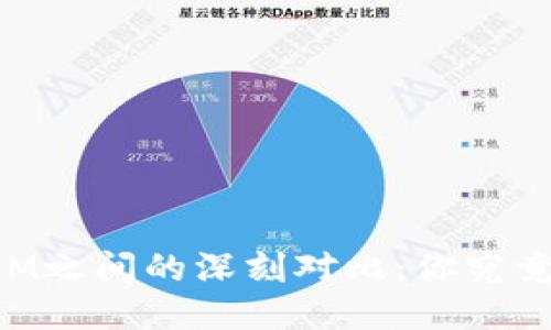 多币种钱包与IM之间的深刻对比：你究竟更需要哪一个？