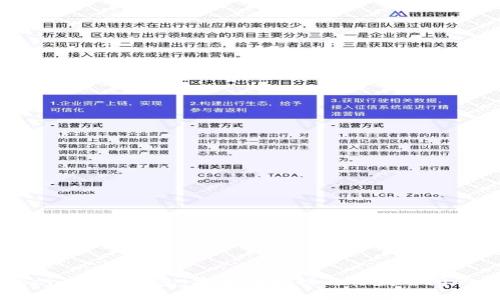 Tokenim手机钱包：安全性挑战与你我之间的信任