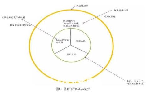 解决Tokenim无法添加FIL币的困境：找出原因并实现突破