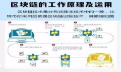 揭开比特币的神秘面纱：区块链如何重塑数字货