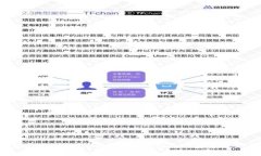 揭开区块链的神秘面纱：孙宇晨为你解读最新动